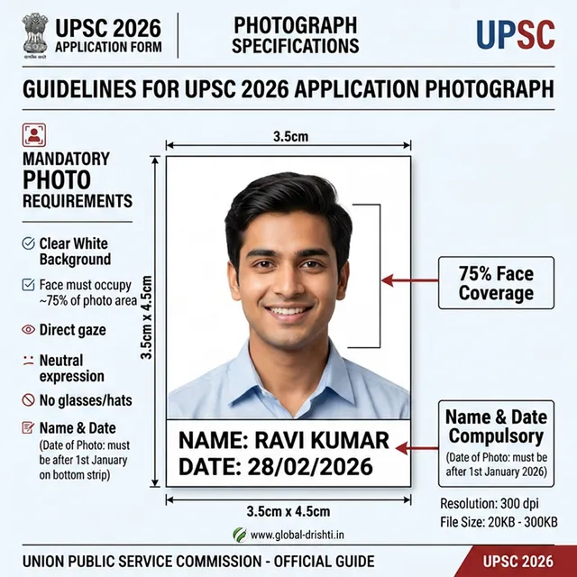 UPSC 2026 Correction Window Last Date and Time