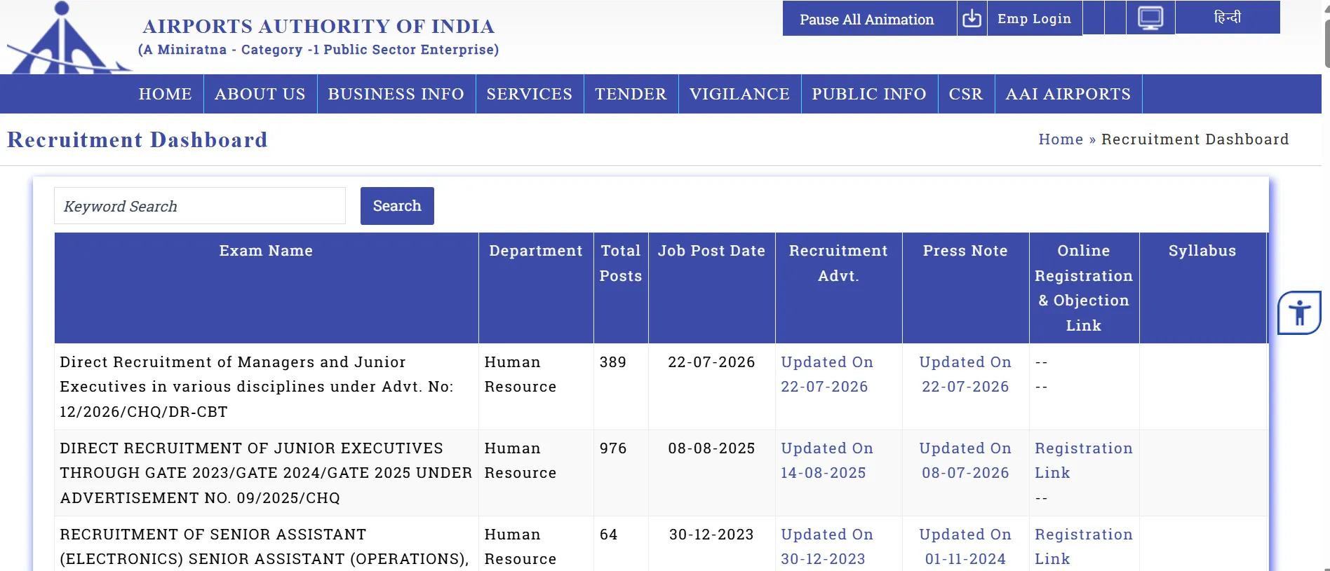 AAI Recruitment 2026 dashboard 389 posts